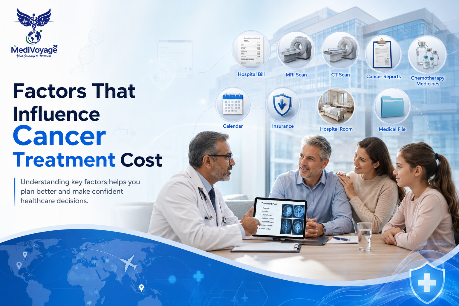 Factors affecting cancer treatment cost in India