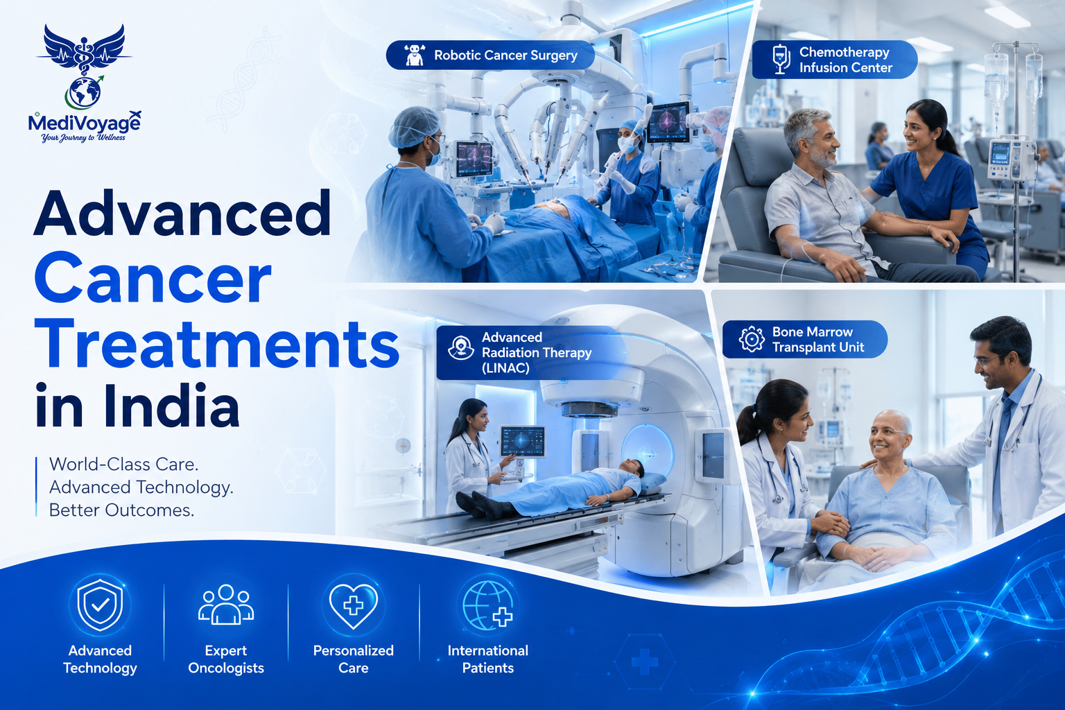 India offers affordable cancer treatment compared to other countries